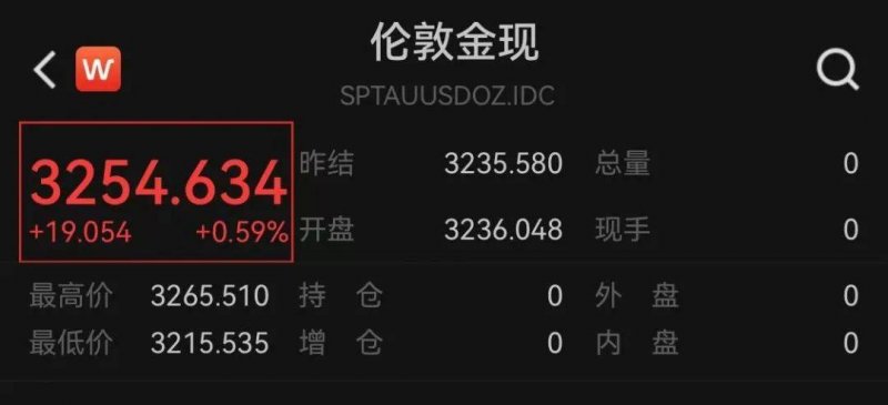 理财前必看！期货量化交易详解全步骤教你如何在2025年逆袭成功
